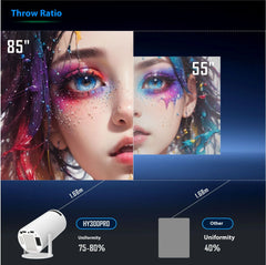 HY300 Pro Projector Home Theater 02